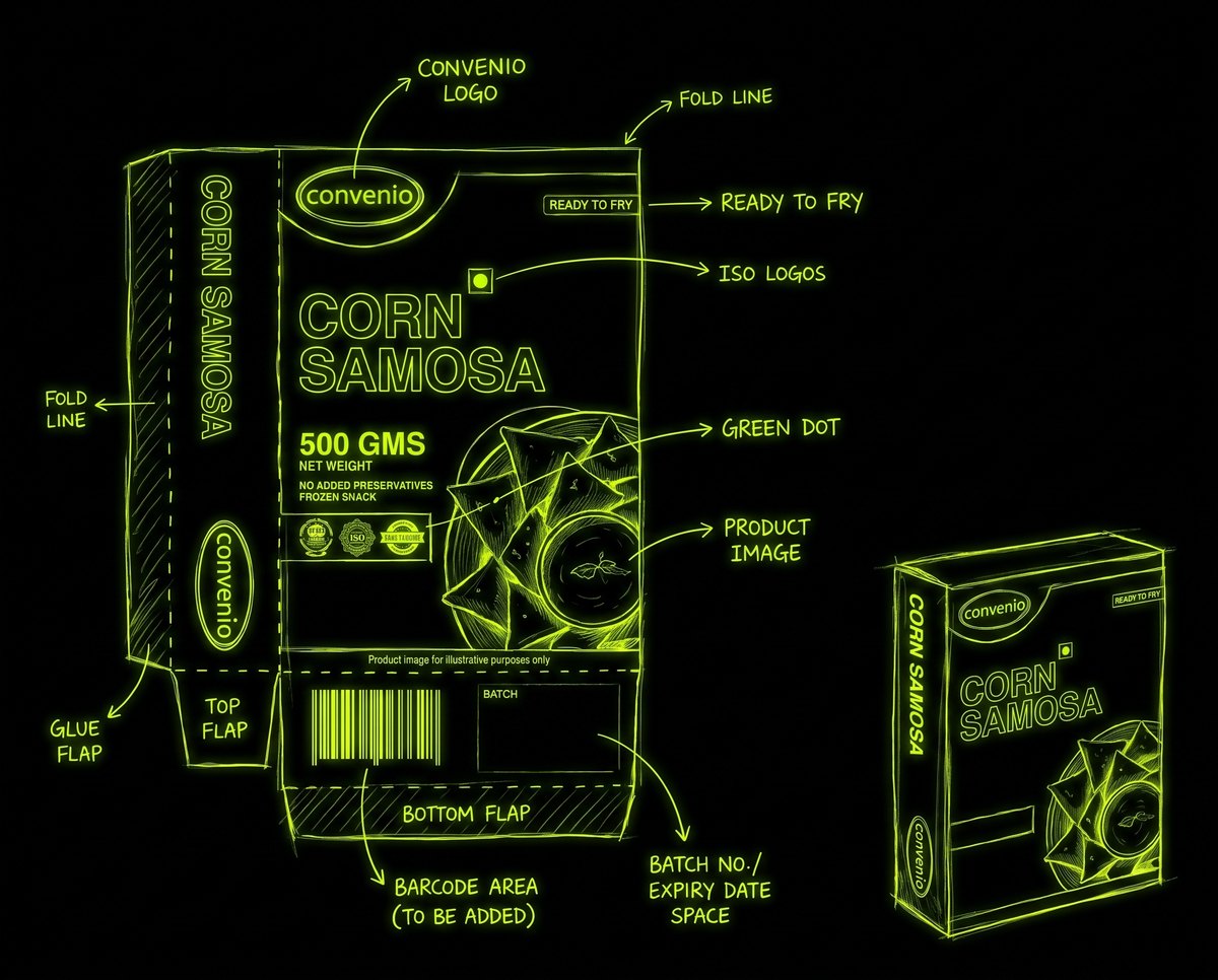Neon construction sketch of the Convenio corn samosa carton showing fold lines, flaps and print zones